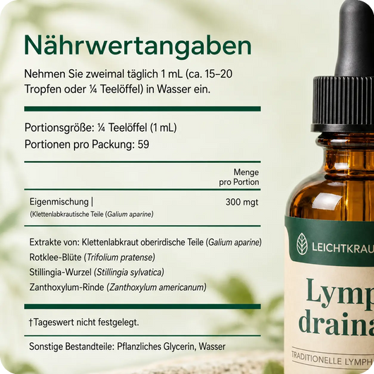 Leichtkraut