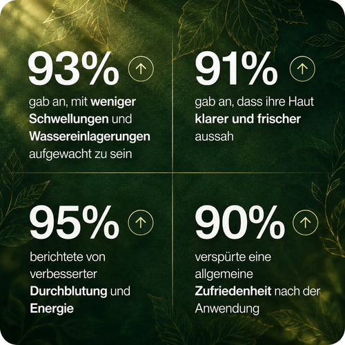 Leichtkraut
