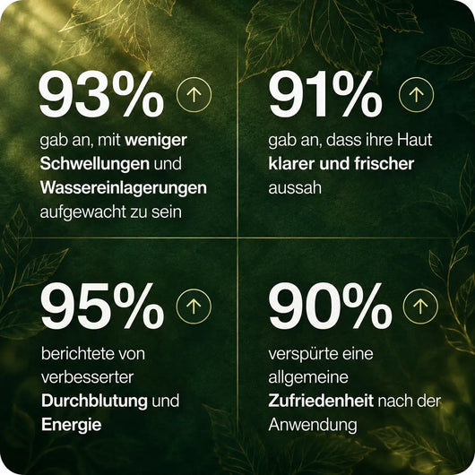 Leichtkraut